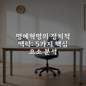 명예혁명의 정치적 맥락: 5가지 핵심 요소 분석