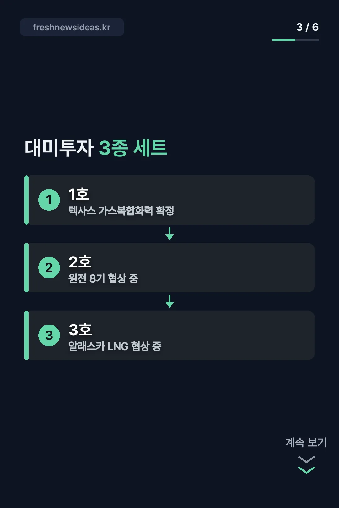 대미투자 3종 세트 구조