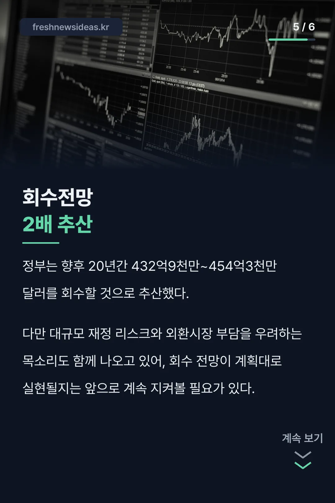 회수전망과 우려