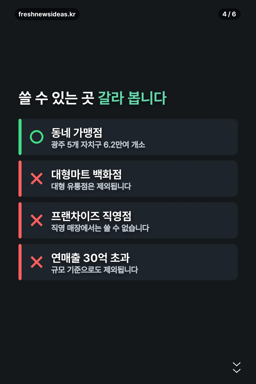 사용 가능한 곳