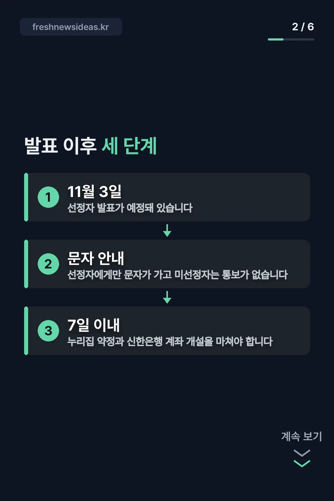 발표 이후 일정