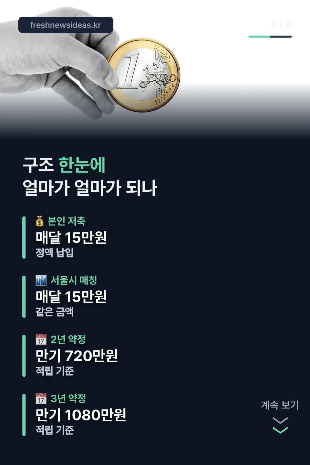 저축 구조 정리