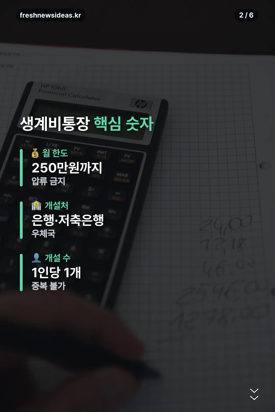 생계비통장 핵심 숫자