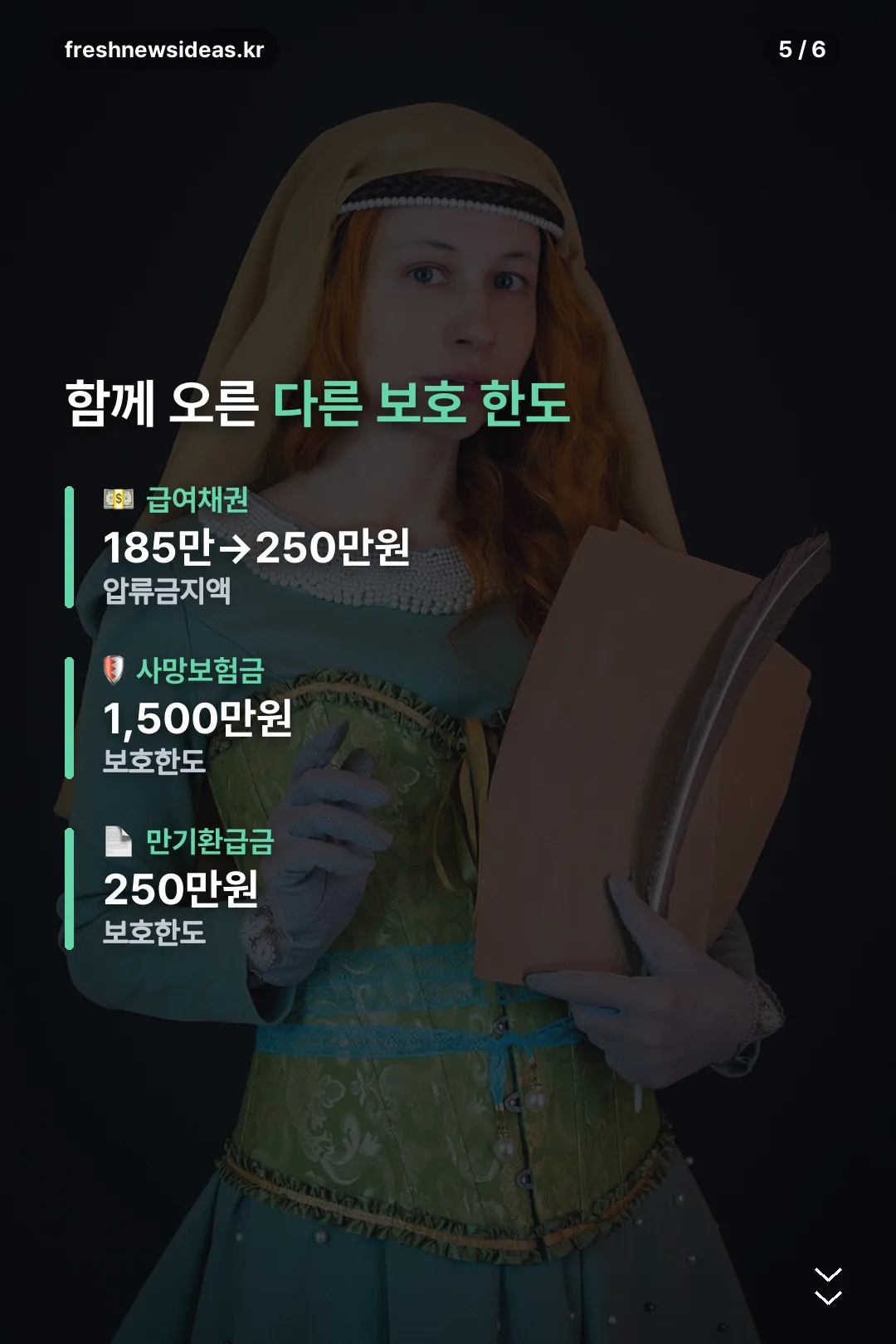 함께 오른 다른 보호 한도