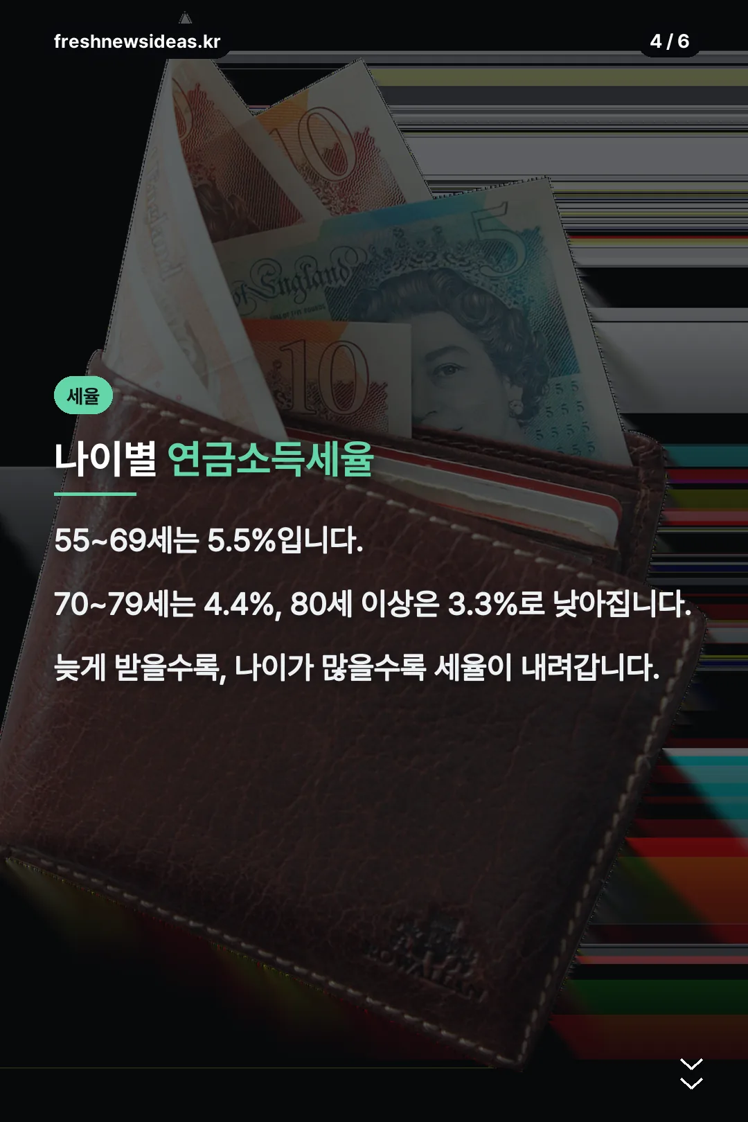 나이별 연금소득세율