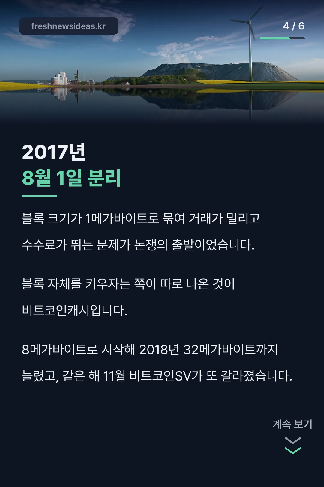 비트코인캐시 분리 배경