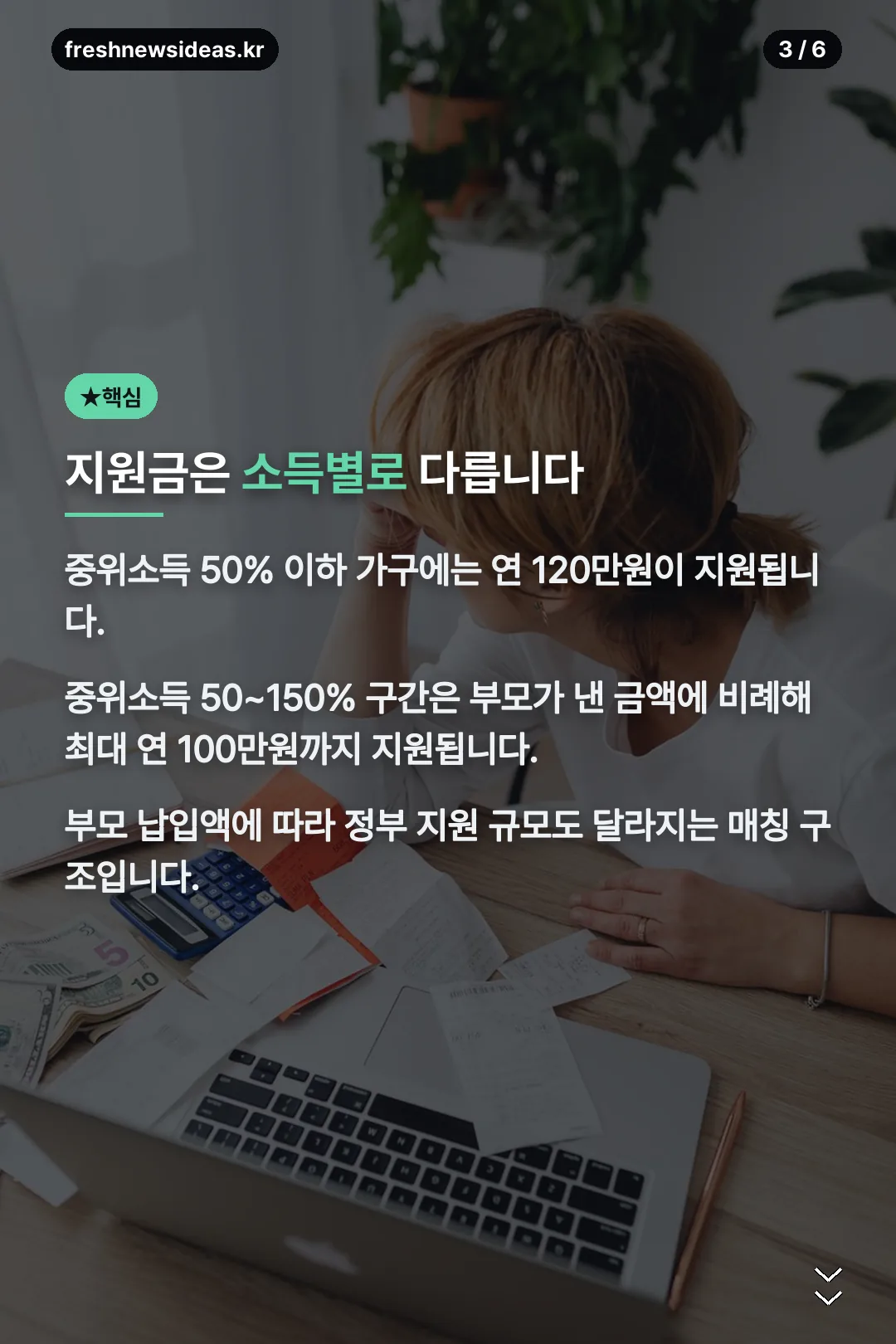 소득별 지원금 차이