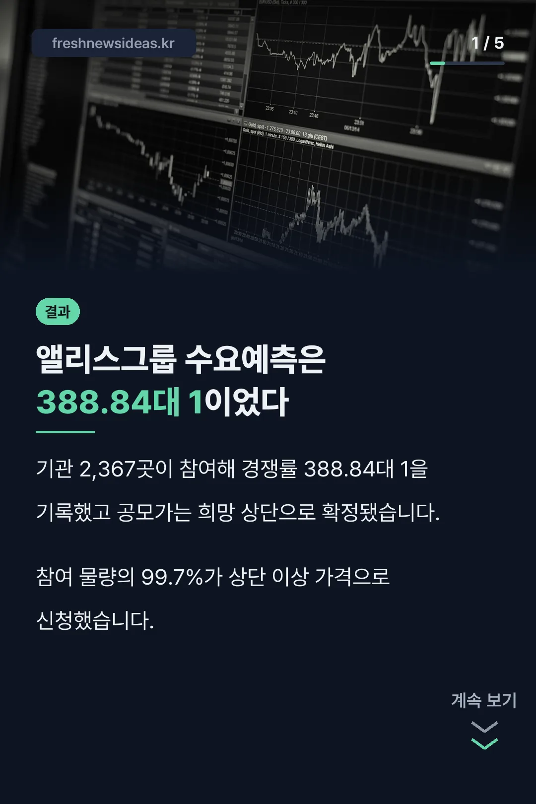 수요예측 경쟁률 결과