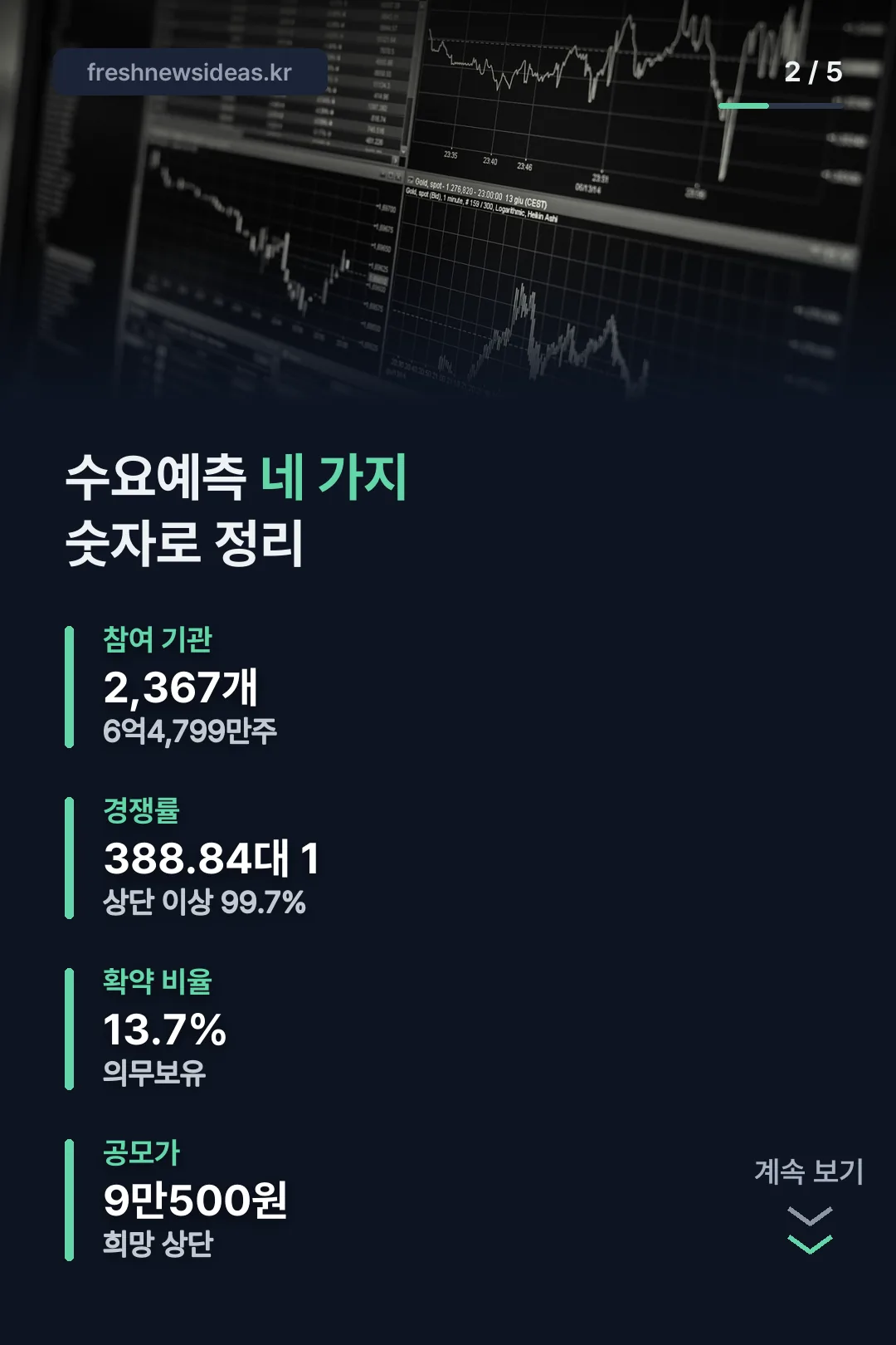 수요예측 수치 네 가지