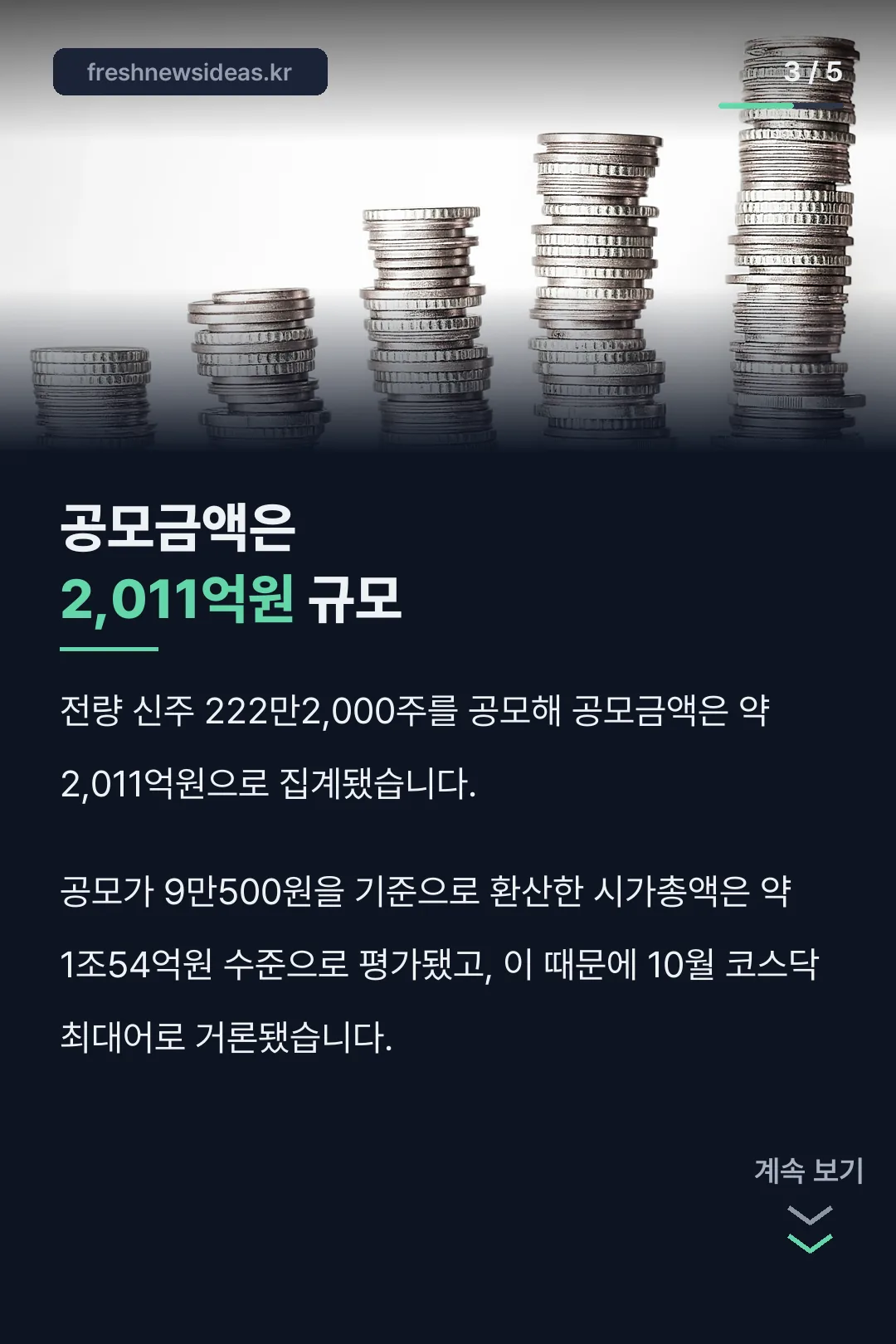 공모금액 2,011억원 규모