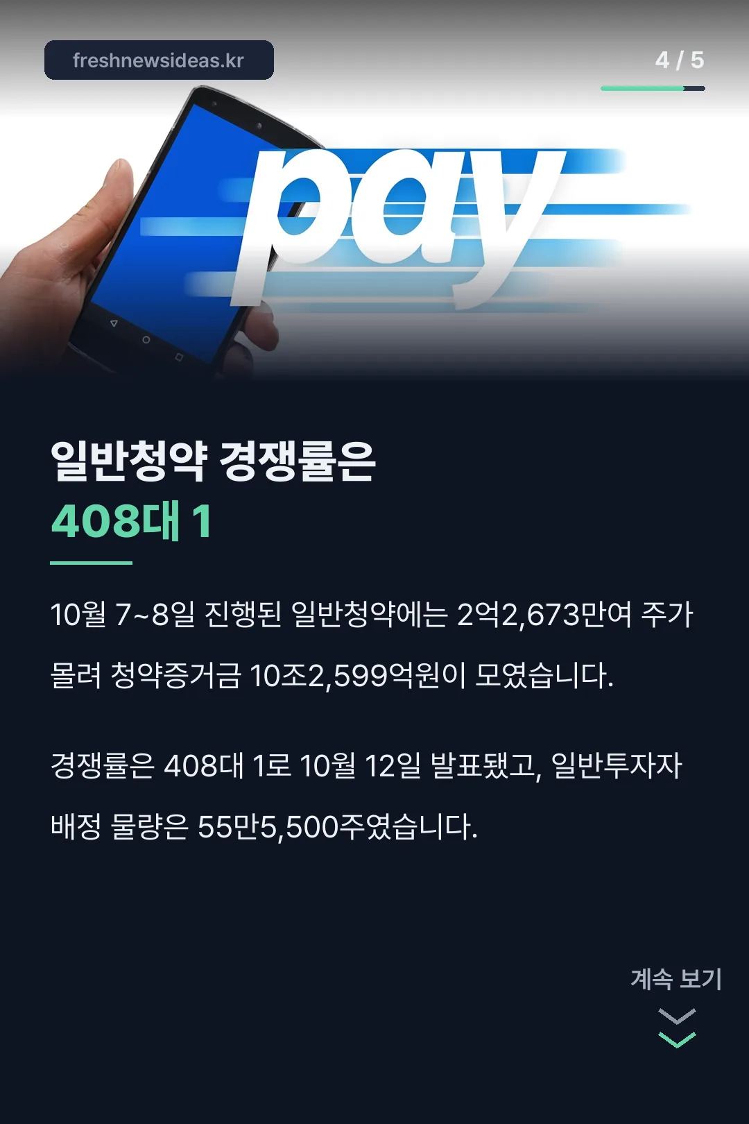 일반청약 경쟁률 408대 1