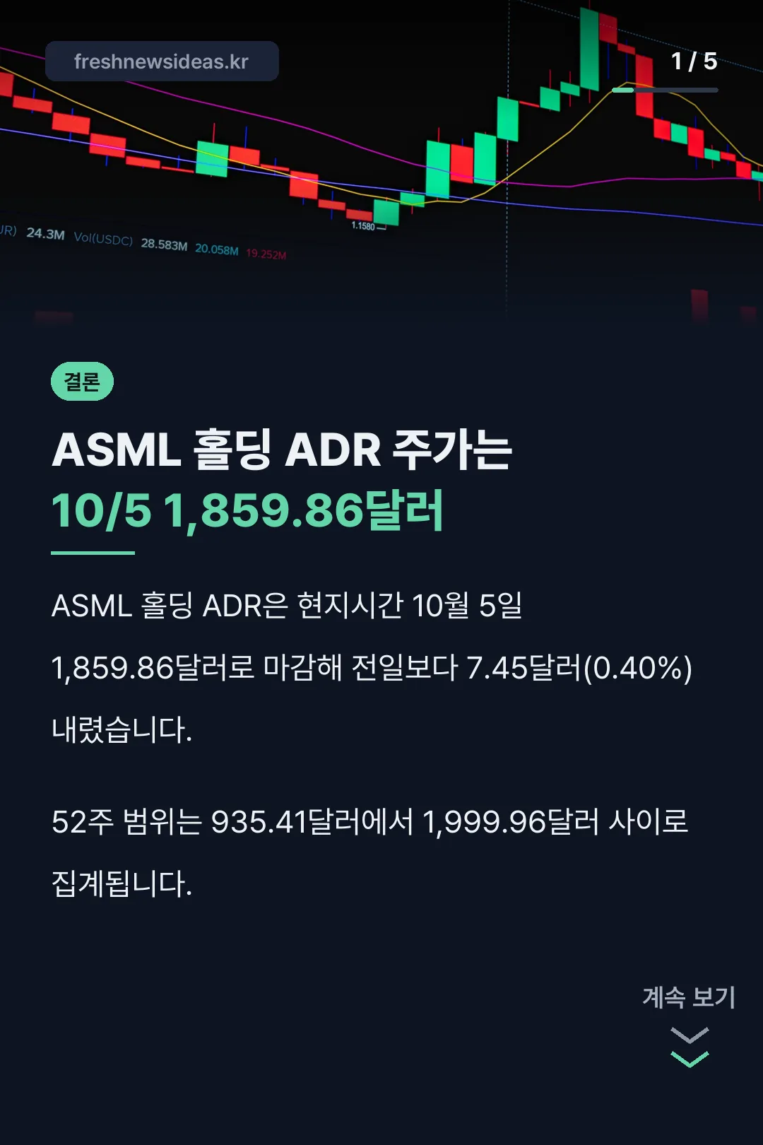 ASML 홀딩 ADR 주가 결론 카드