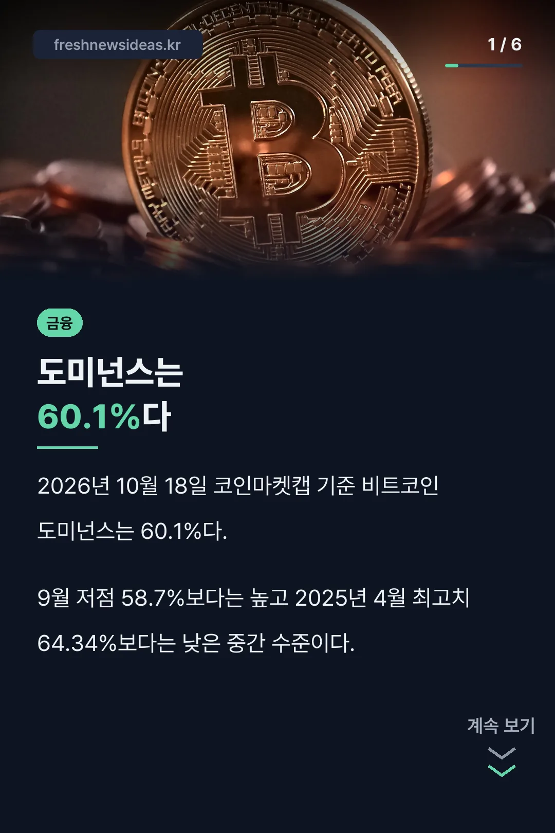 도미넌스 60.1%