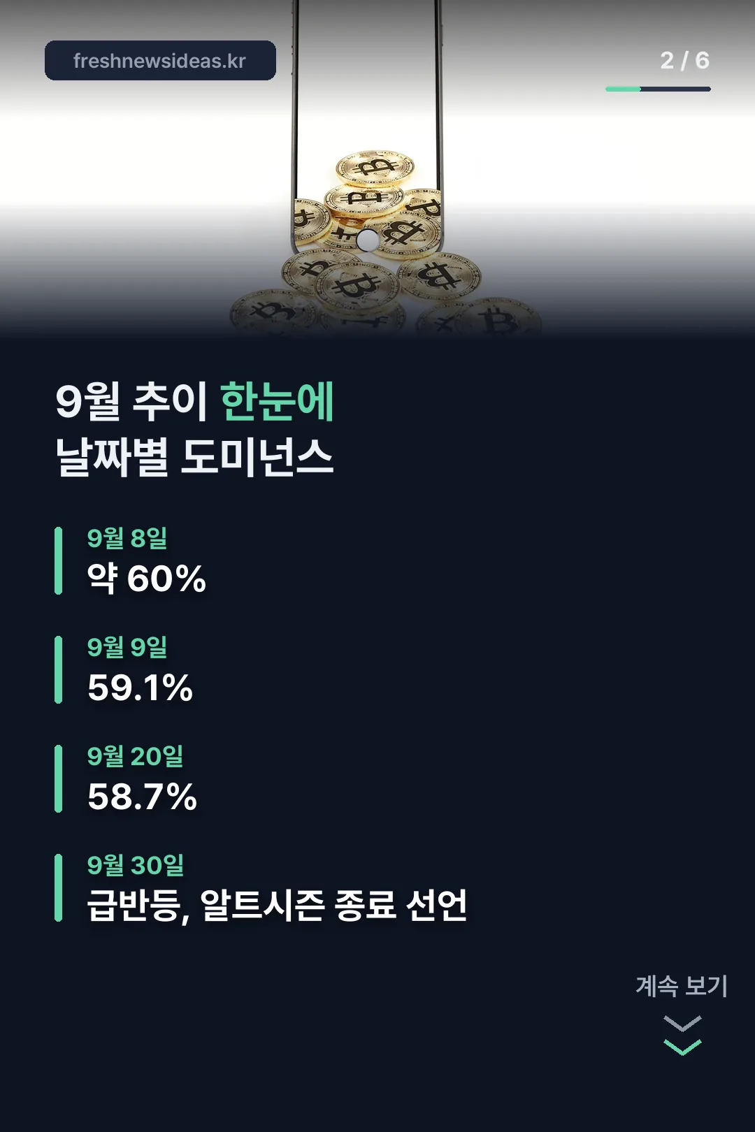 9월 추이 한눈에