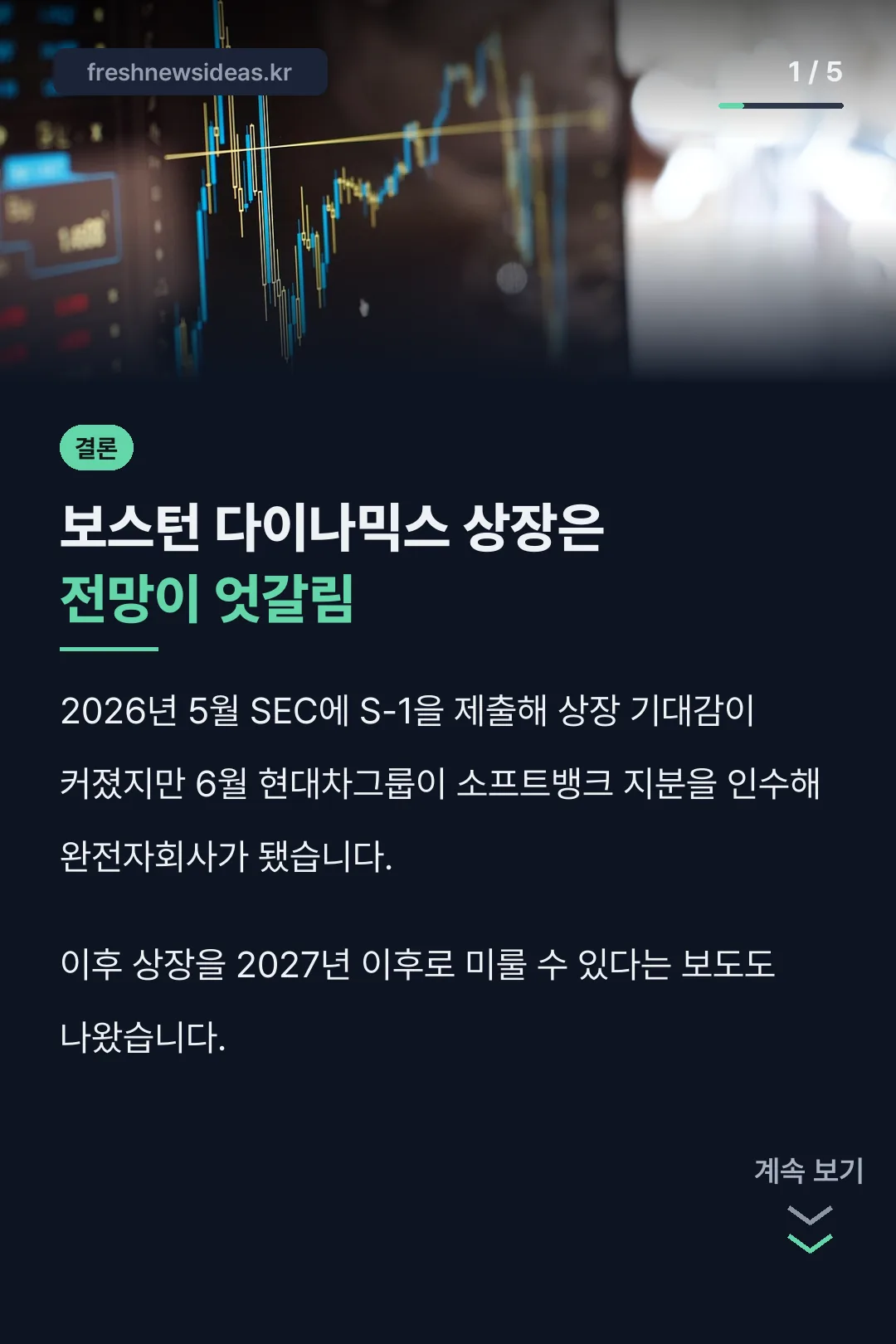 보스턴 다이나믹스 상장 결론