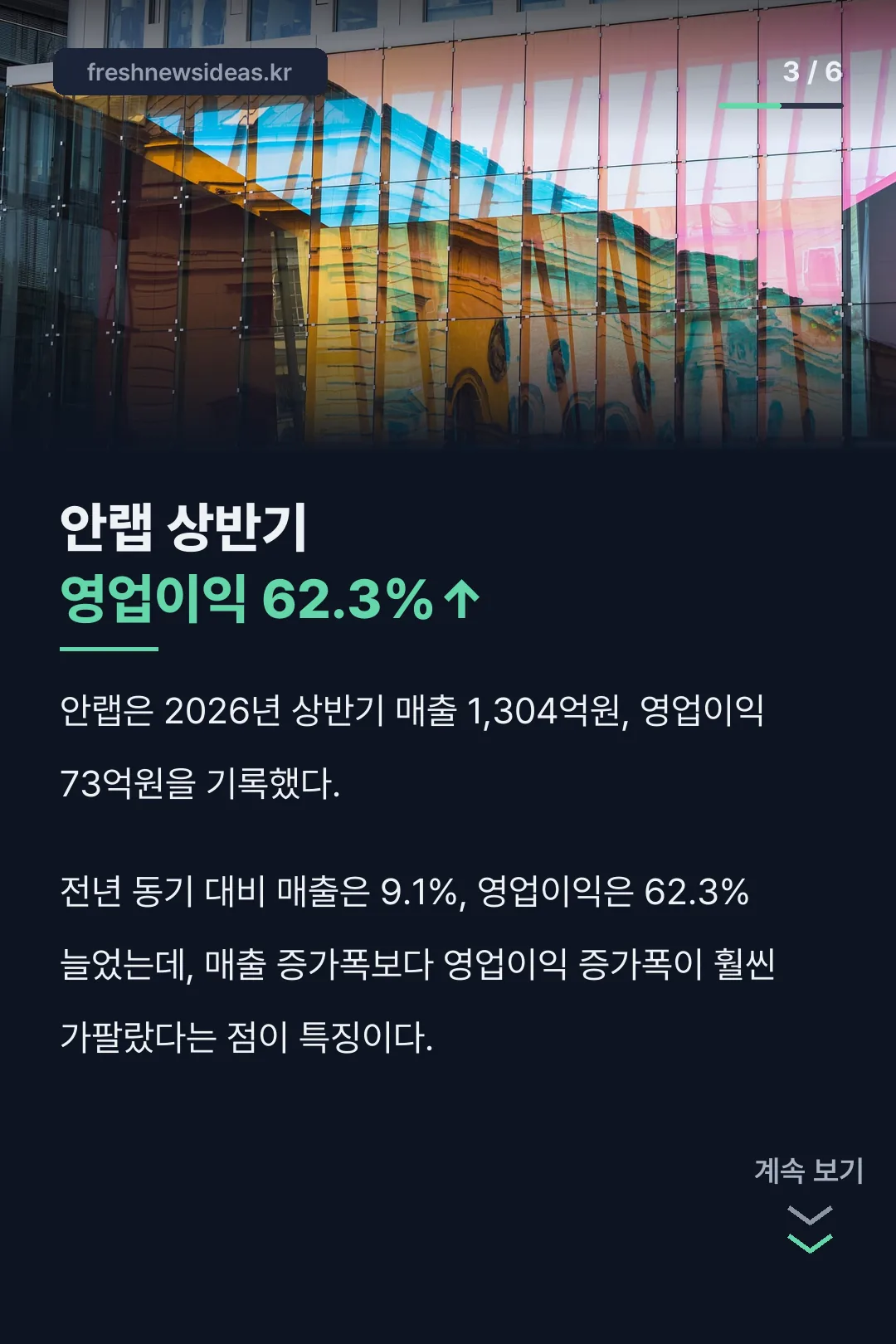 안랩 상반기 실적