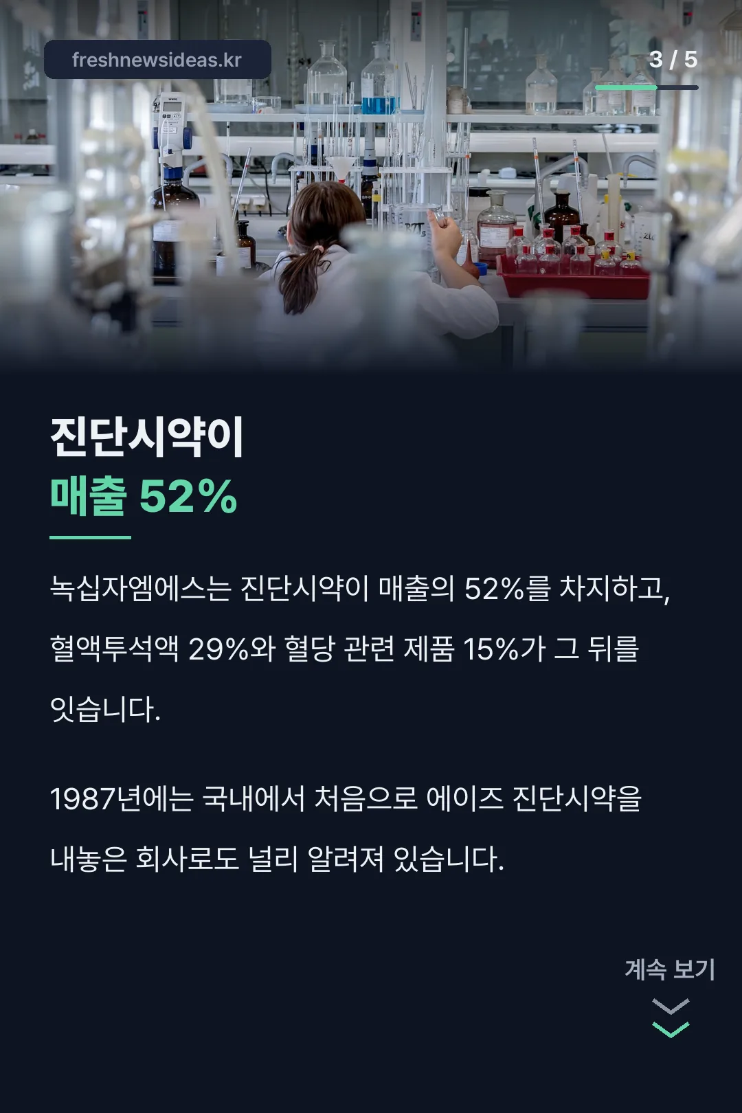 진단시약 매출 비중