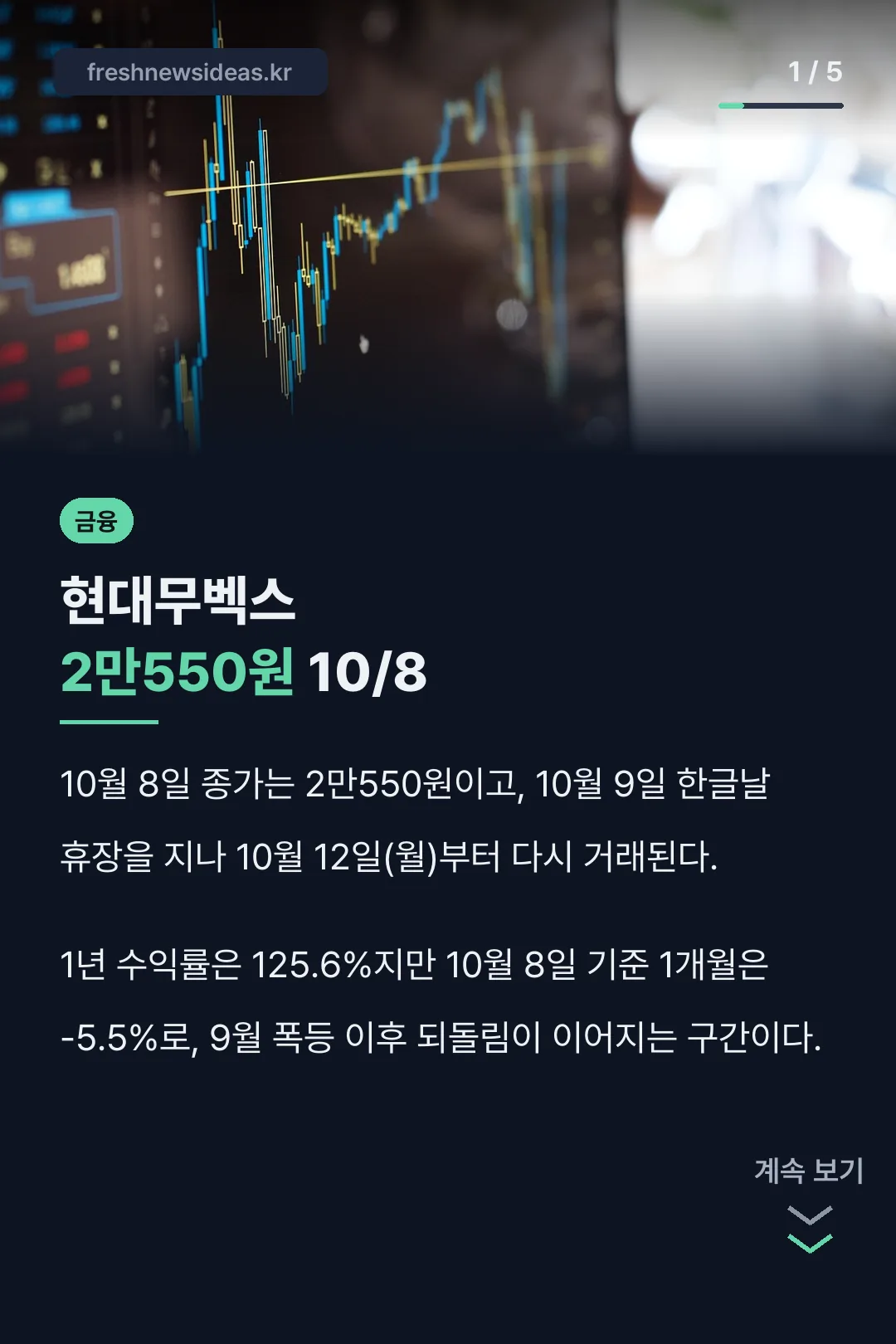 현대무벡스 주가 핵심