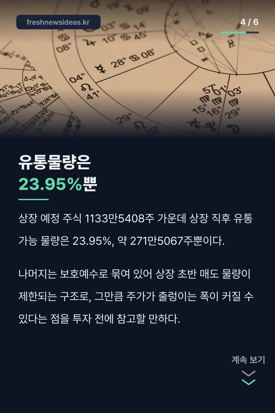 상장 직후 유통물량