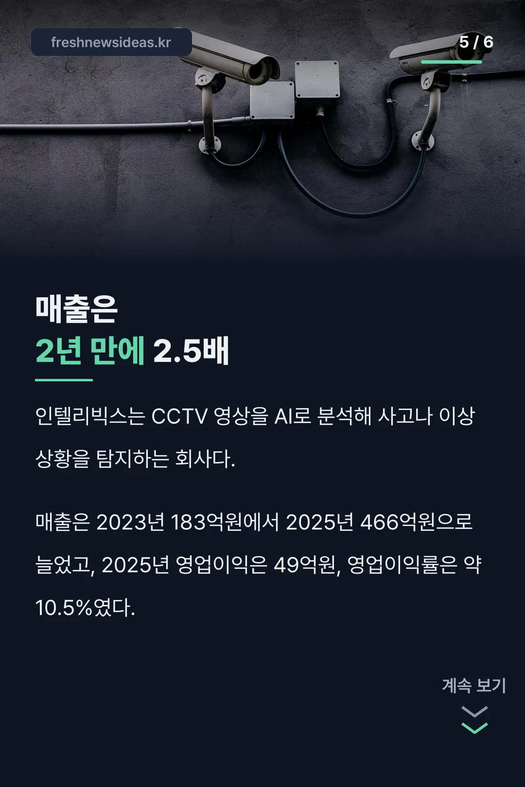 회사 매출과 실적