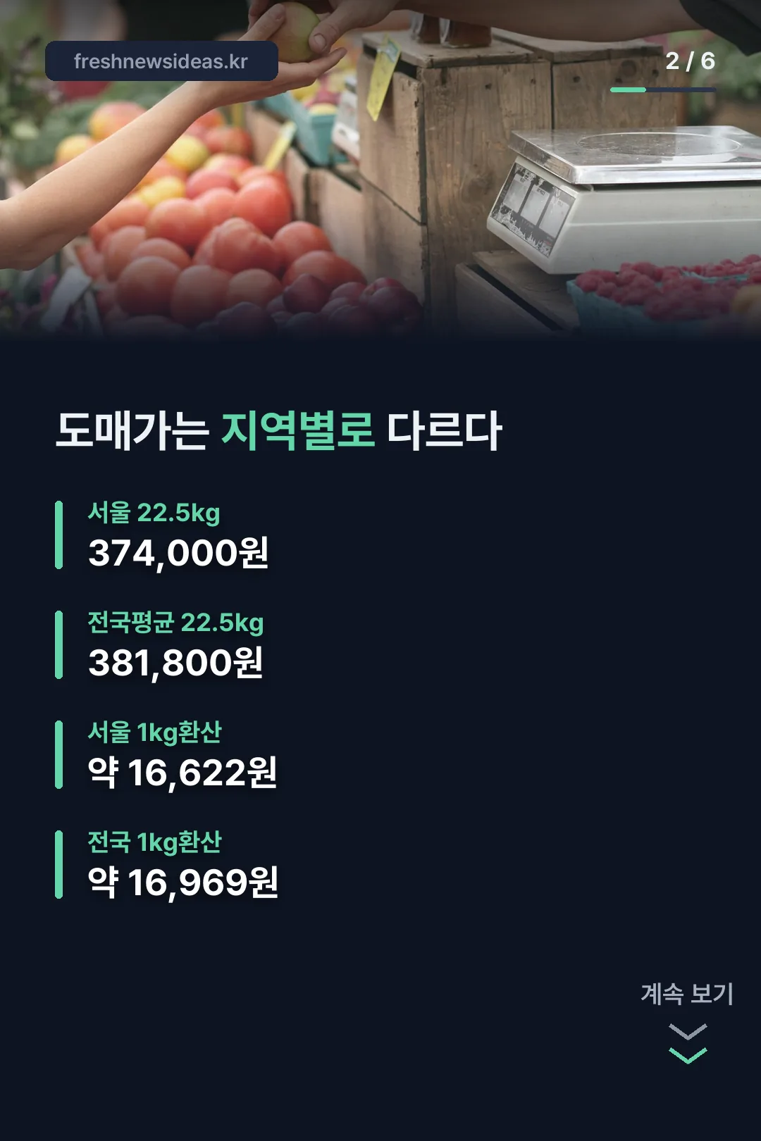 지역별 도매가 비교