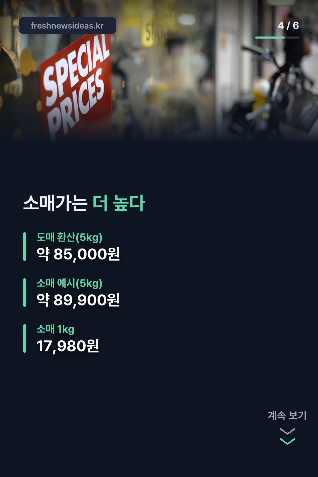 도매·소매 가격 비교
