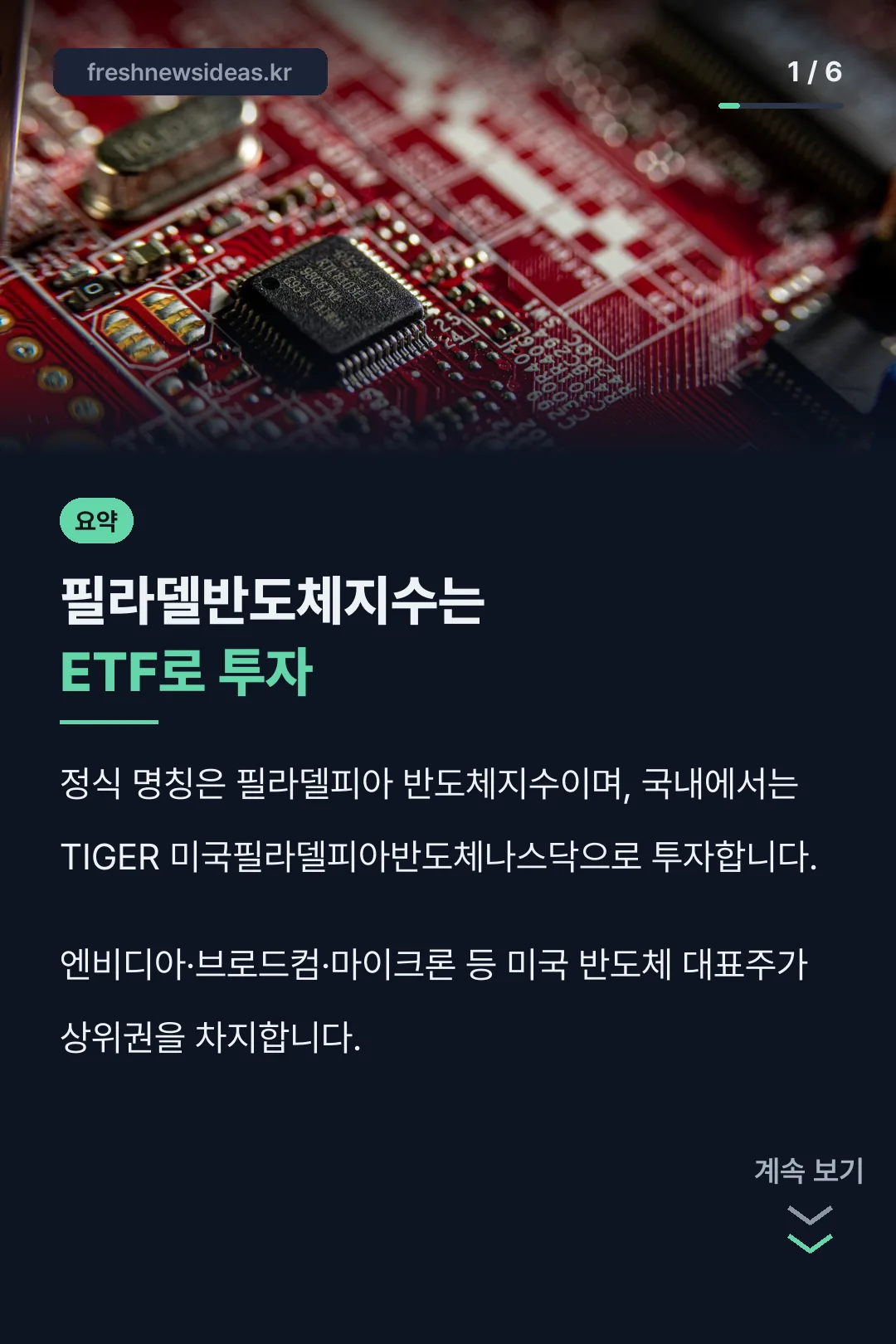 필라델반도체지수 요약