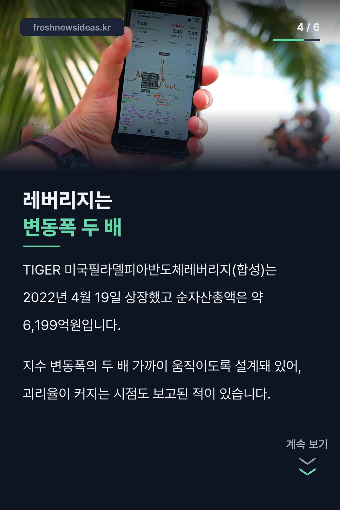 레버리지 변동폭