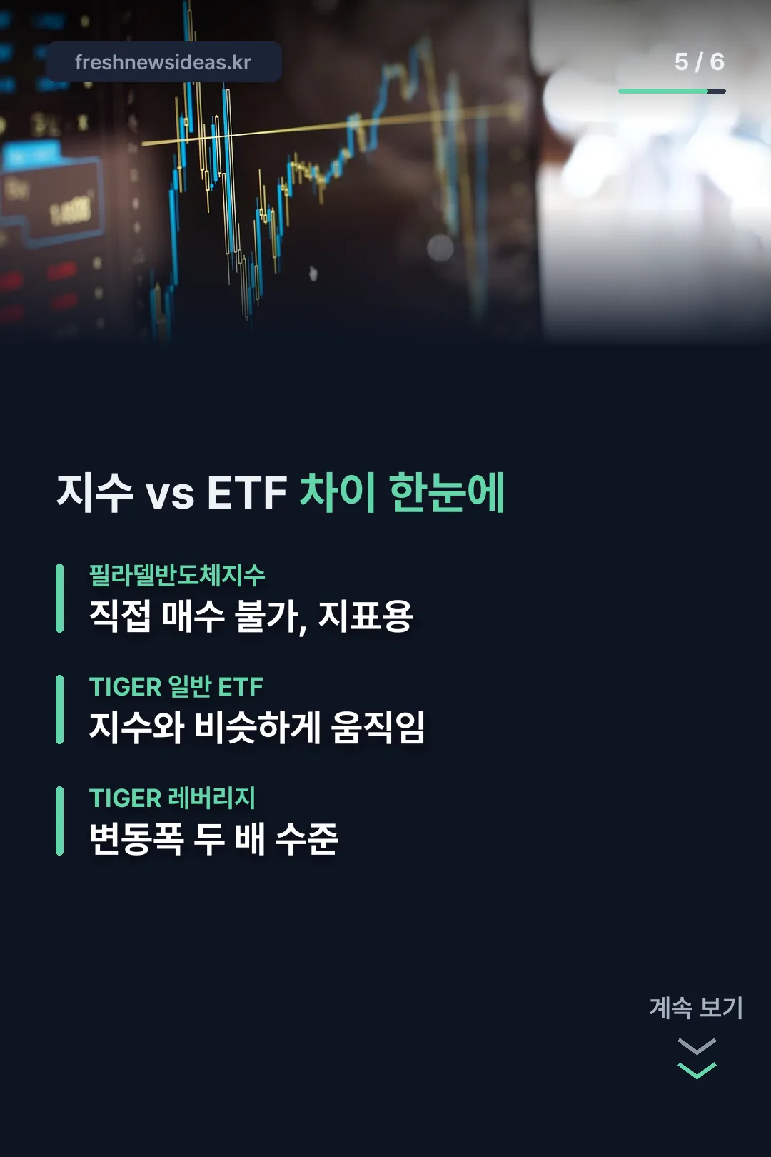 지수와 ETF 차이